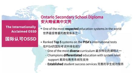 就读加拿大OSSD课程的国际学校怎么样?